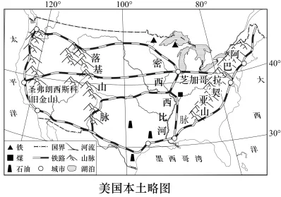 题目插图