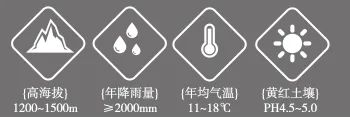 题目插图