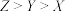 选项图