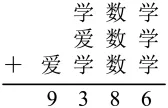 题目插图