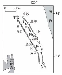 题目插图