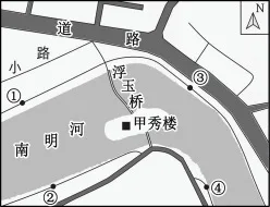 题目插图