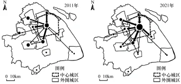 题目插图