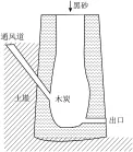 题目插图