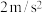 选项图