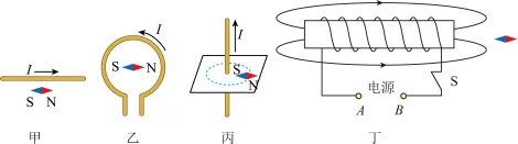 题目插图