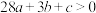 选项图