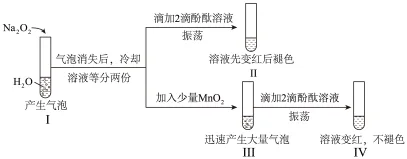 题目插图