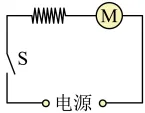 选项图