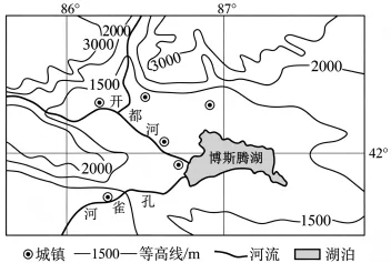 题目插图