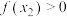 选项图
