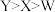 选项图