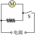 选项图