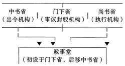 题目插图