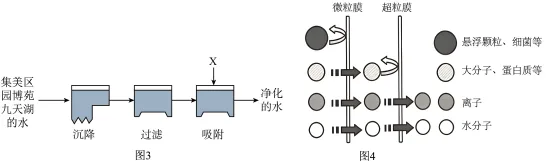 题目插图
