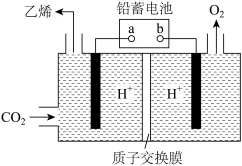 题目插图