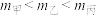 选项图