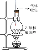 题目插图