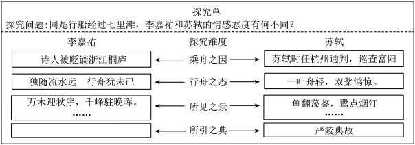 题目插图