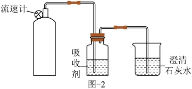 题目插图