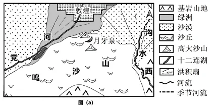 题目插图