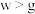 选项图