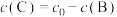 选项图