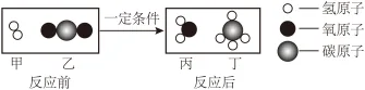 题目插图