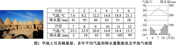 题目插图