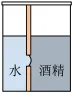 选项图