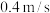 选项图
