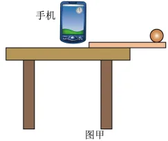 题目插图