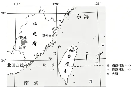 题目插图