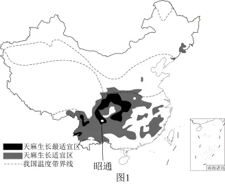 题目插图