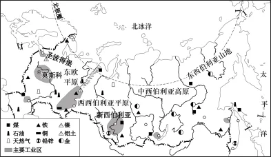 题目插图