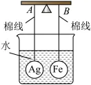 题目插图