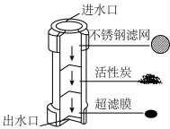 题目插图