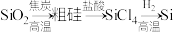 选项图