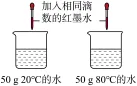 题目插图
