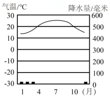 题目插图