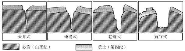题目插图