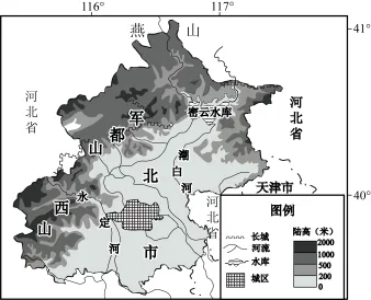 题目插图