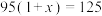 选项图