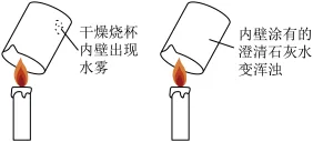 题目插图
