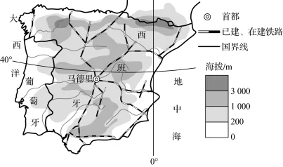 题目插图