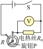 题目插图