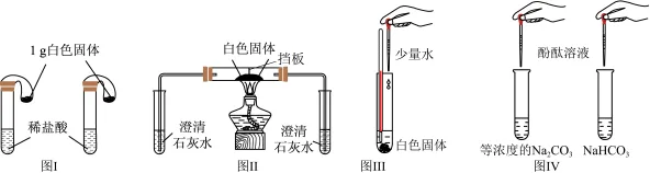 题目插图