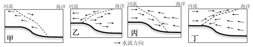 题目插图