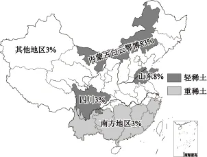 题目插图