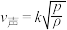 选项图